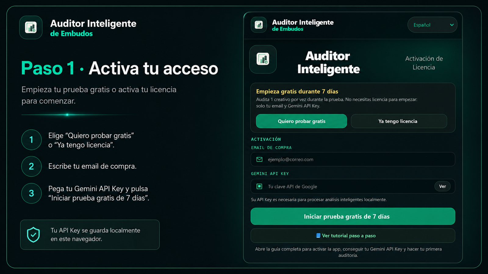 Paso 1: activar acceso en Auditor Inteligente de Embudos