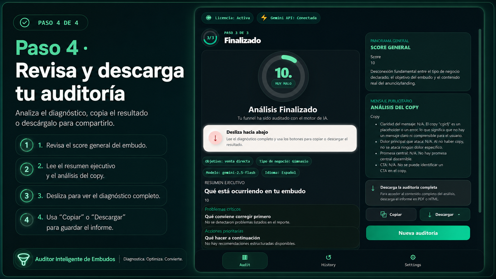 Resultado de auditoría generado por Auditor Inteligente de Embudos
